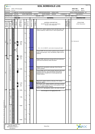 Borehole - Soil + Rock example report