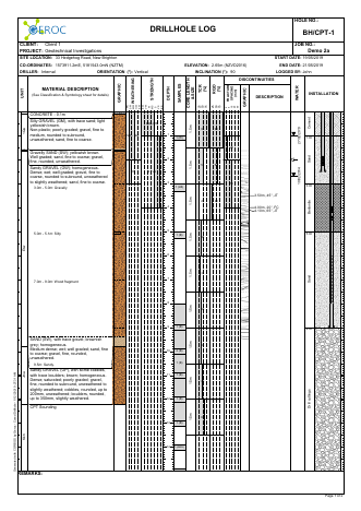 Cored Drillhole example report