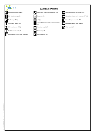 Sample Symbols example report