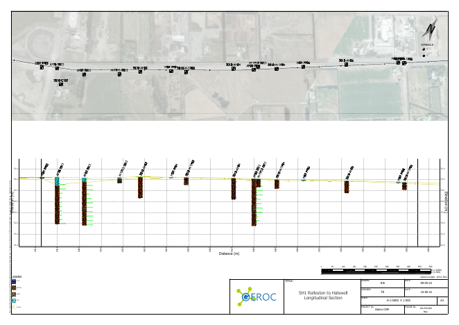 Sheet 2 example report