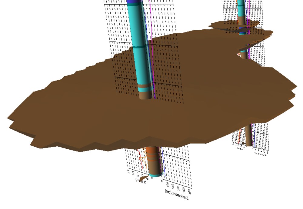 Interpreted subsurface soil lenses in 3D
